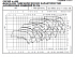 LNES 65-160/11/P45RCS4 - График насоса eLne, 4 полюса, 1450 об., 50 гц - картинка 3