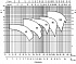 LPC/I 100-200/18,5 IE3 - График насоса Ebara серии LPCD-4 полюса - картинка 6